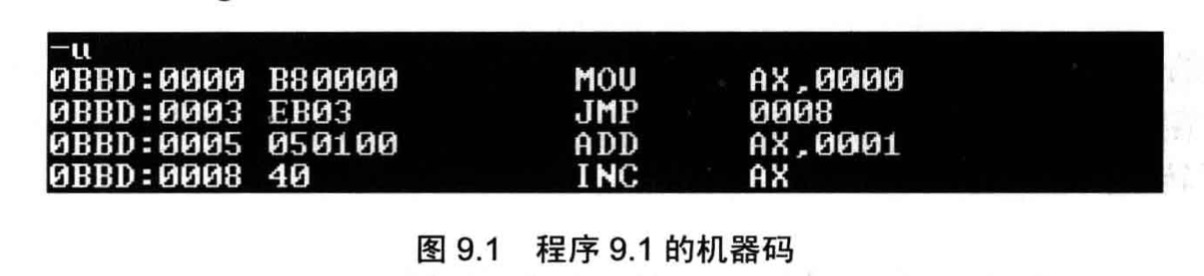 短转移机器码示意